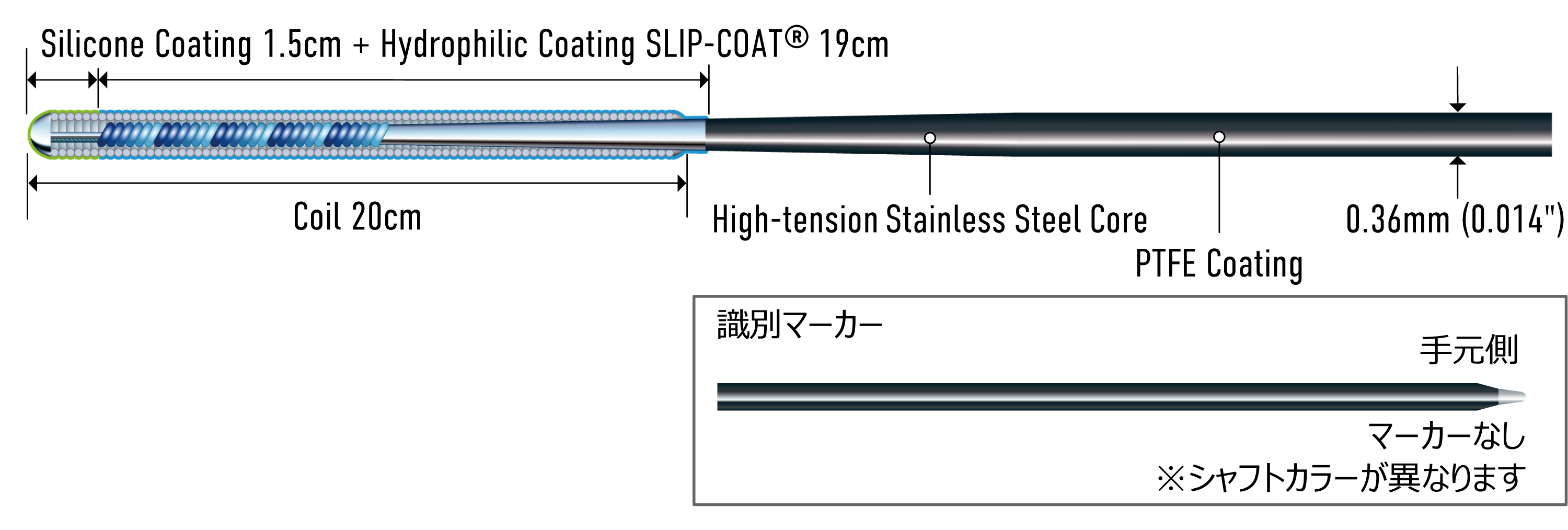 ASAHI SION blue | Coronary製品情報 | ASAHI INTECC PRODUCTS